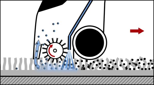 Globinsko čiscenje karcher spray-ex Ekstrakcija